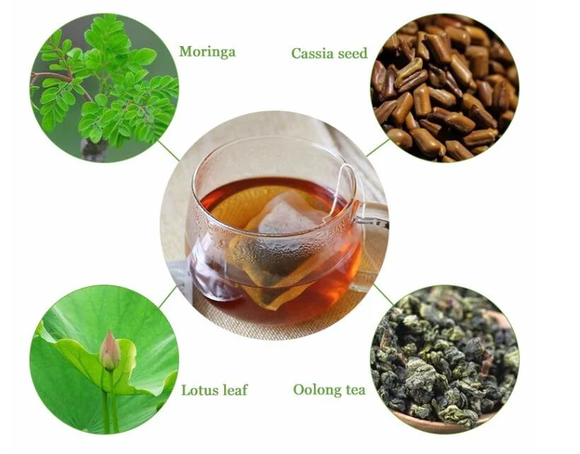 Chinese Herbal Hot Selling 28 Days Loss Weight Flat Tummy Tea No Side Effect