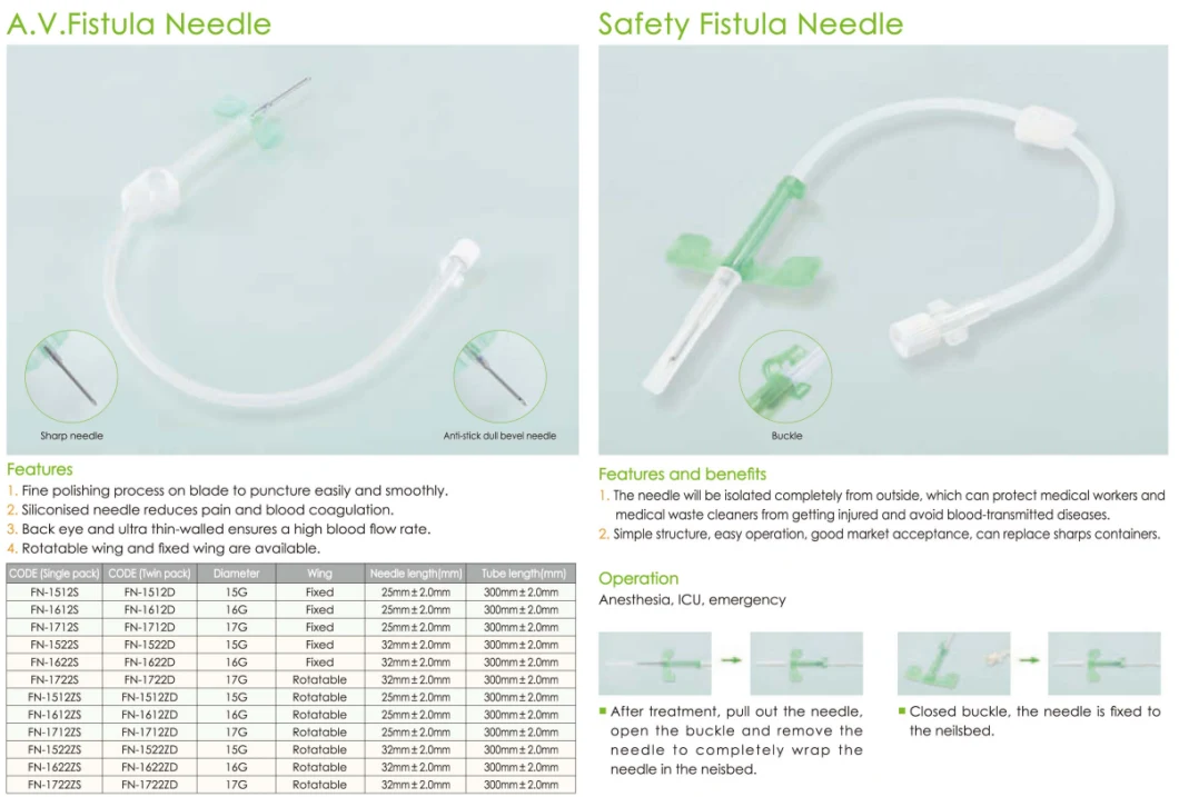 Hemodialysis Blood Tubing Blood Line Blood Lines for Hemodialysis Disposable Dialysis Bloodline