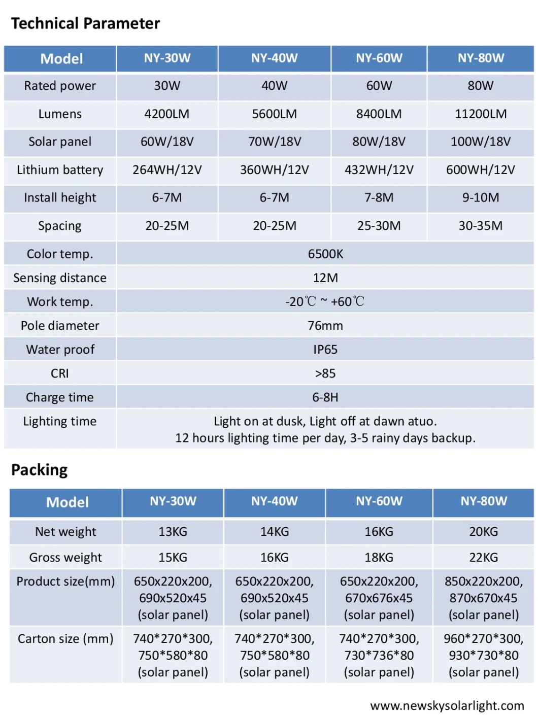 Energy Saving High Brightness Best Solar Energy Products 80W Solar LED Street Light