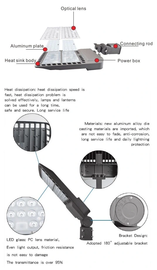 Wholesale High Powered 100W IP66 LED Street Light with Photocell Sensor LED Shoe Box Light