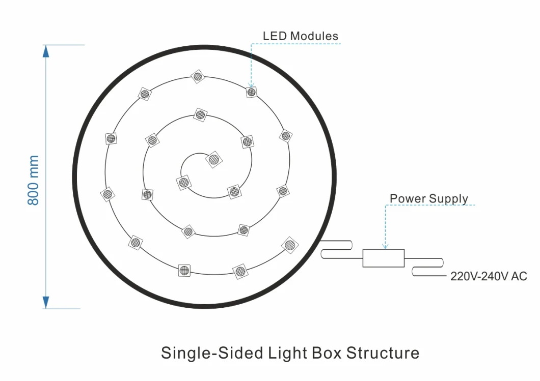 Single Pole Acrylic Light Box Illuminated Outdoor Sign Wall Mounted Caja De Luz Leuchtkasten	Caixa De Luz