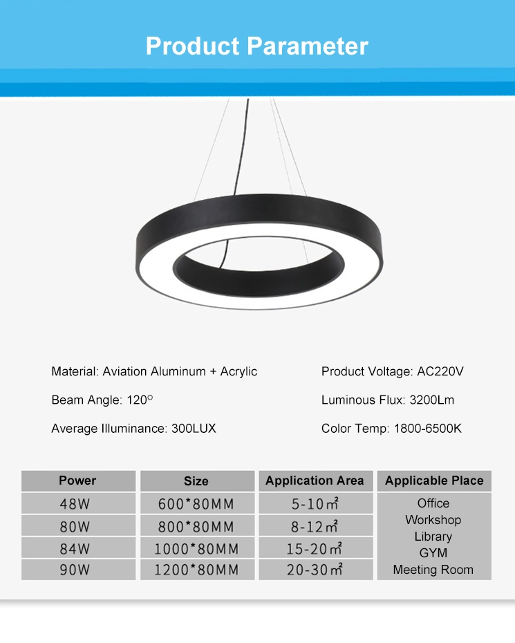 LED Office Chandelier Ring Frame Light Ceiling Light LED Frame Lamps Picture Frame Lights Backlit Picture Frame Backlit Frame LED Light