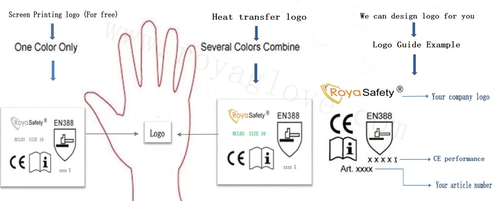 Polyester Shell Gloves PVC Burr Coated Work Gloves Protect Safety Hand Work Gloves