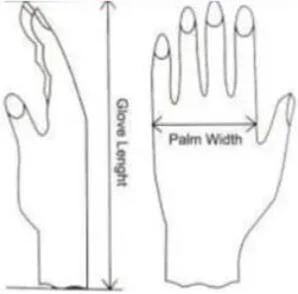 Nitrile Coated Safety Gloves Polyester Shell Industrial Hand Work Gloves/Industrial Work Gloves