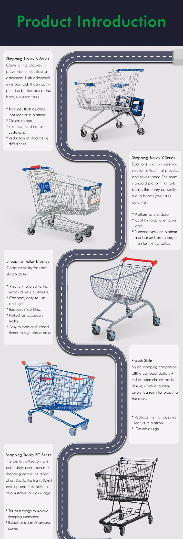 Supermarket Grocery Plastic Shopping Trolley Cart