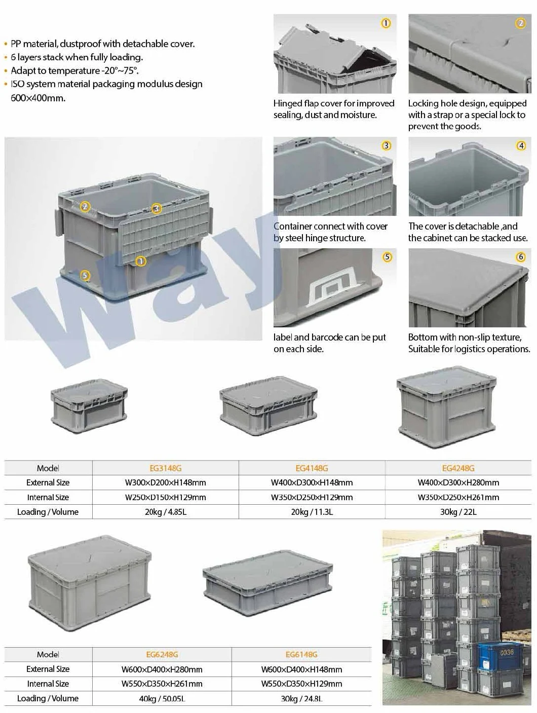 Stackable Easy-Moving Plastic Storage Crate with Attached Lid