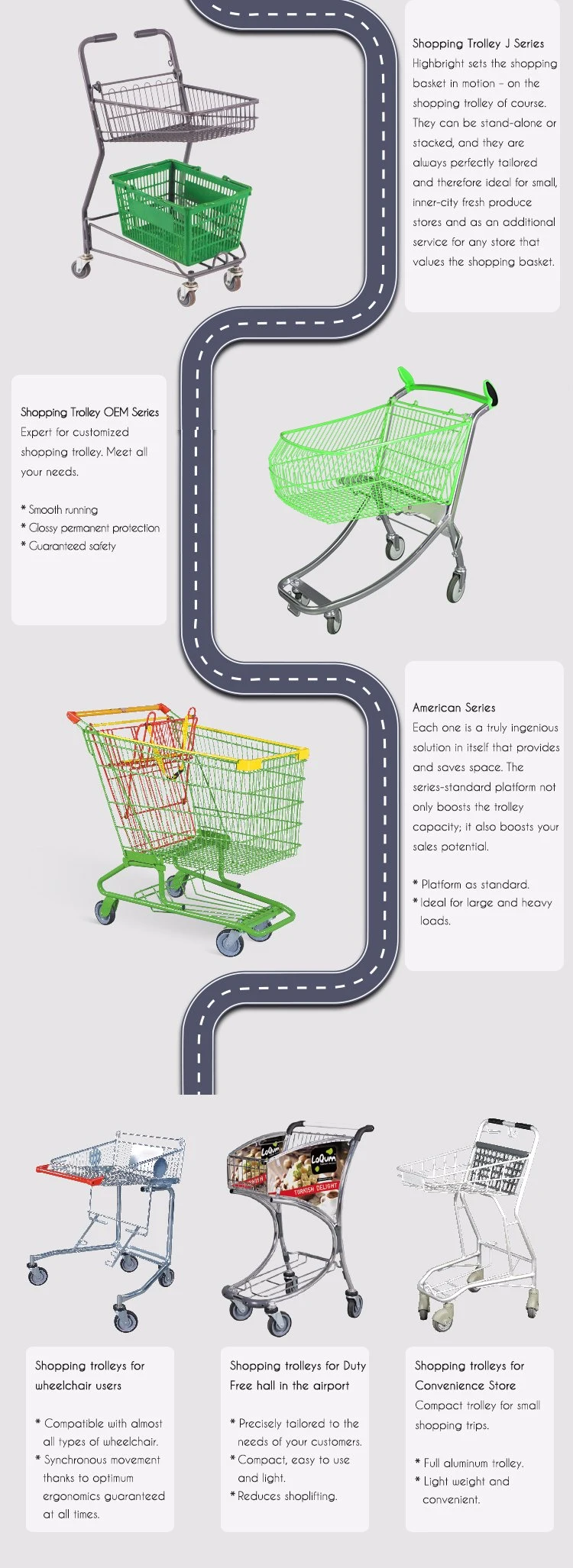 Supermarket Grocery Plastic Shopping Trolley Cart