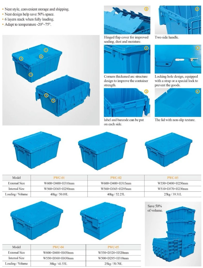 Powerway Heavy Duty Attached Lid Container Lidded Plastic Storage Box