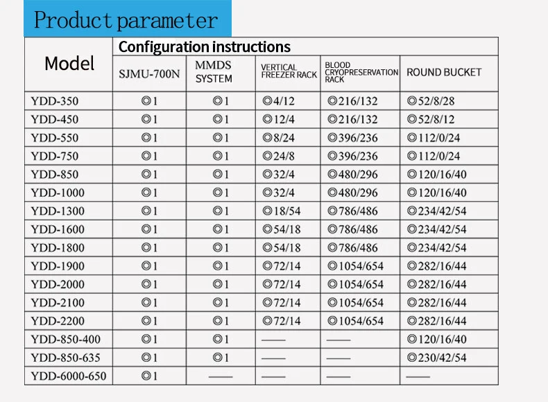 Ydd-2000 Stainless Steel Liquid Container Liquid Nitrogen Tank Manufacturer