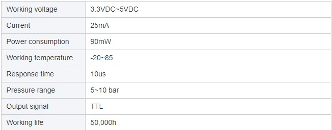 Pipeline Water Non Contact Tube Liquid Level Sensor