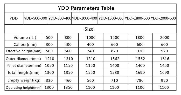 Ydd-2000 Stainless Steel Liquid Container Liquid Nitrogen Tank Manufacturer