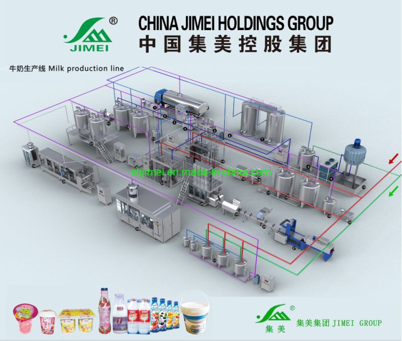 Dairy Milk Processing Plant Milk Processing Machinery Price ISO Certification and Dairy Production Line Type Mini Milk