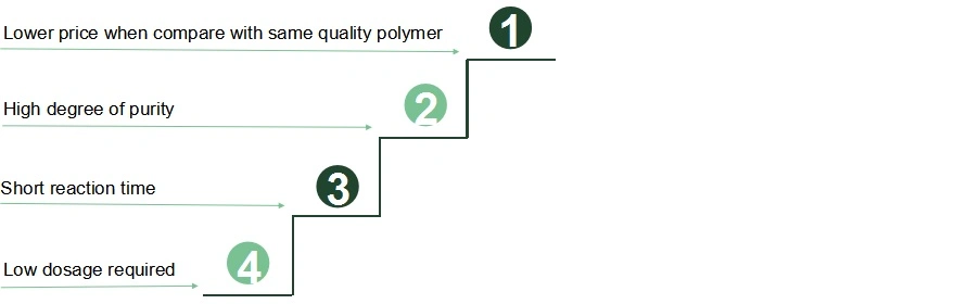 Sept A2 Series Anionic Polyacrylamide for Petrochemical Industry Wastewater Treatment