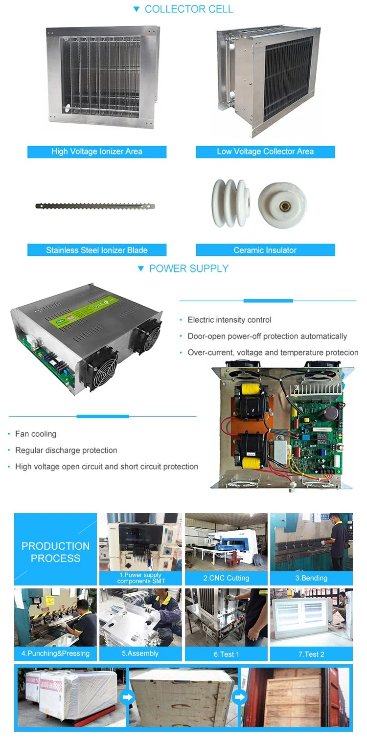 Oil Mist Filter Electrostatic Precipitator for Industrial Soot/Waste Gas /Boiler Smoke