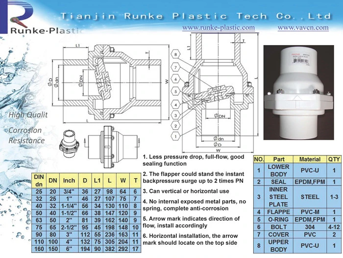 High Quality DIN ANSI JIS Standard Plastic Check Valve PVC Full Bore Check Valve UPVC Wafer Check Valve UPVC Vertical Horizontal Swing Check Valve