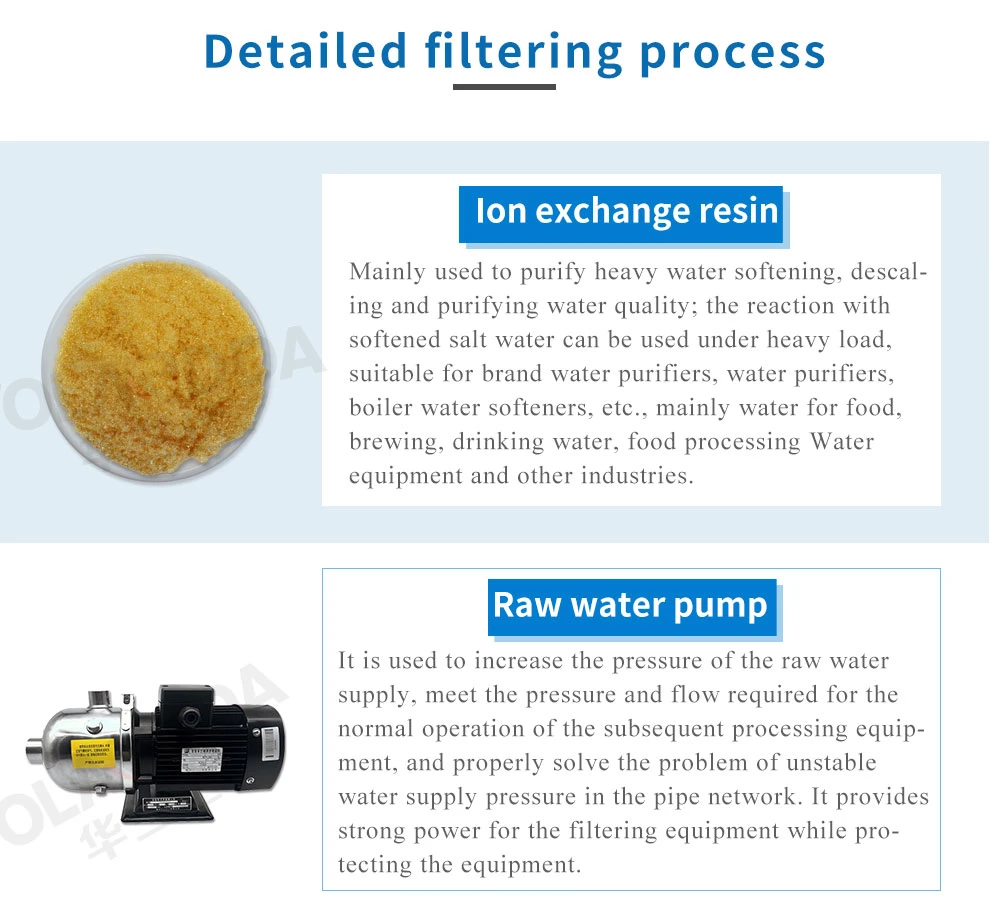 Water Soften Tank Reverse Osmosis