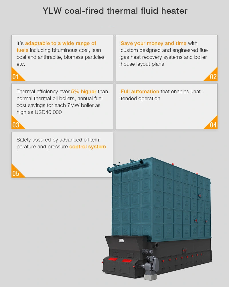 Ylw Series 2000000kcal Horizontal Type Chain Grate Hot Oil Boiler