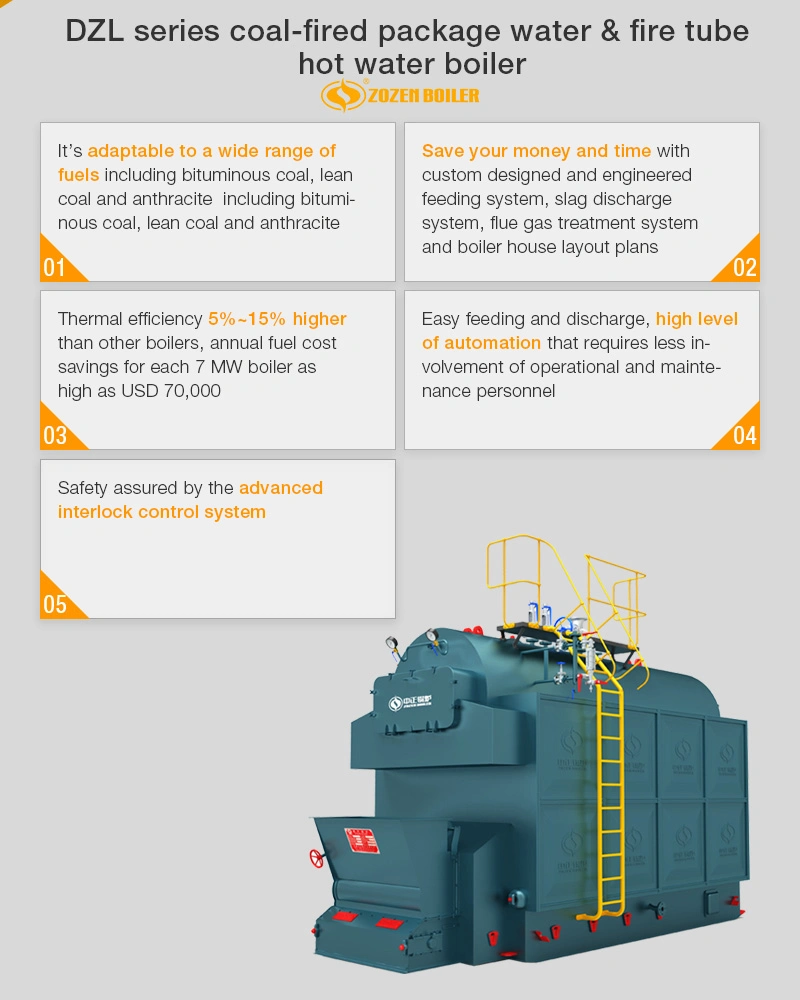 Industrial Horizontal Chain Grate Coal Fired Hot Water Boiler 2.8MW