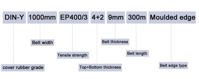 Powdered Conveying Used Ep200 Cleated Belt, Coal Mining Equipment Used High Intensity Herringbone Ribbed Belt