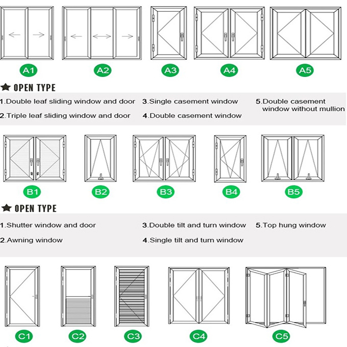 Commercial Aluminum Window Frames Double Glass Aluminum Casement Door and Windows