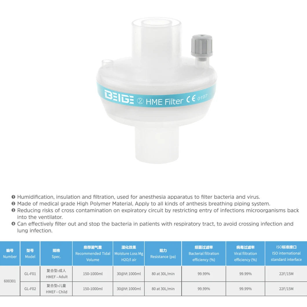 Hme Breathing System Filter Used for Anesthesia Apparatus to Filter Bacteria and Virus