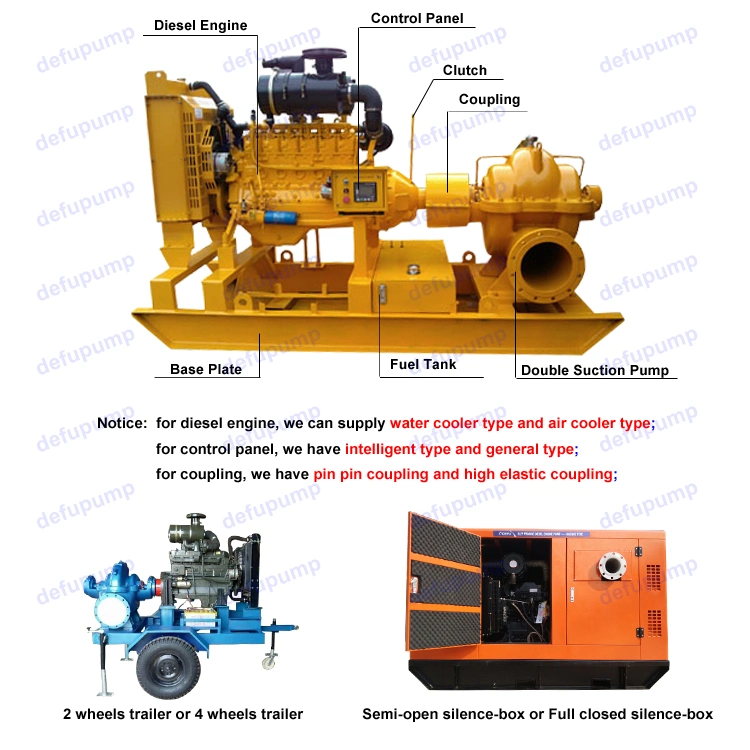 Double Entry High Pressure Split Case Engine Fire Control Pump