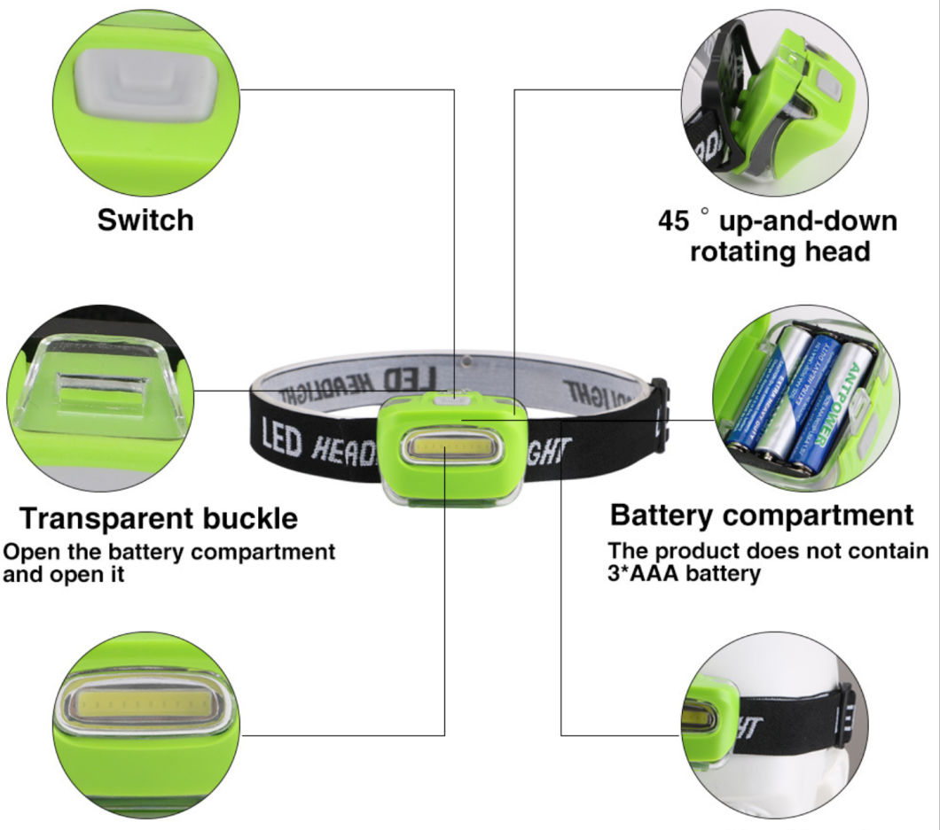 COB LED Battery Headlamp 3 Lighting Modes Waterproof Adjustable Head Torch Super Bright