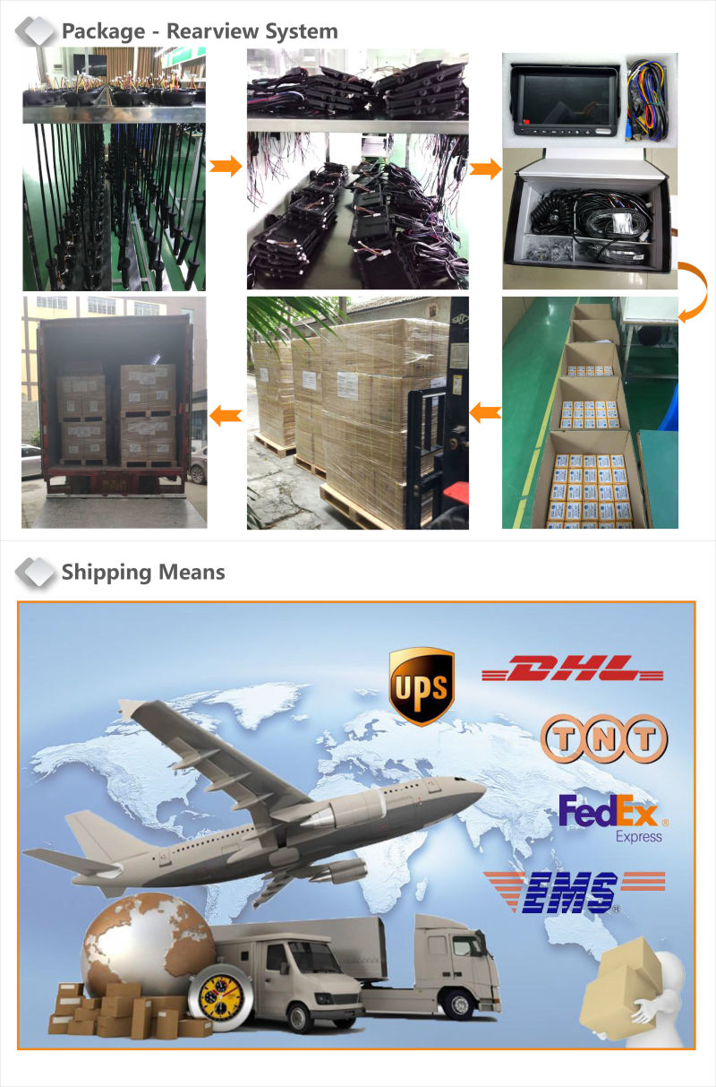 720p IP69K Waterproof Forklift Wireless Camera System for Linde Forklift