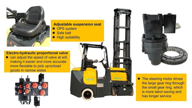 Forklift Battery Electric Forklift 2 Ton, Forklift Truck