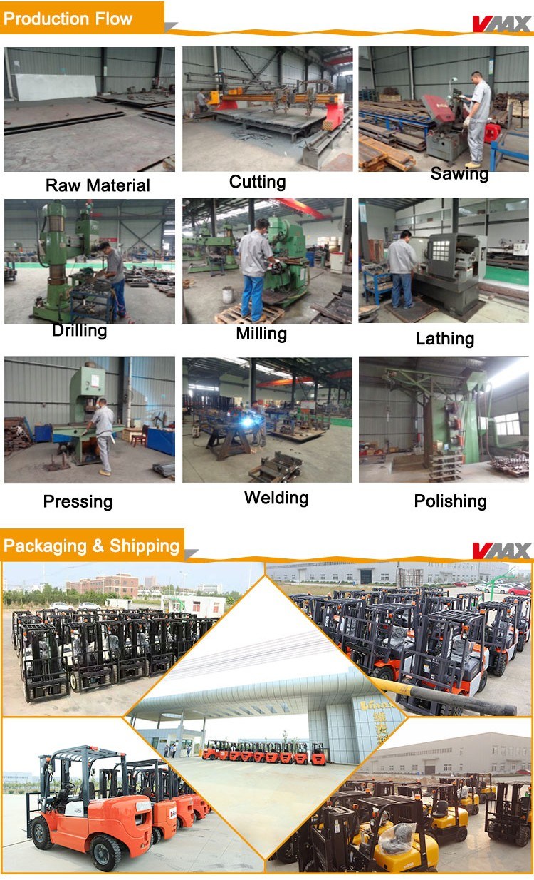 3 Ton Forklift\Forklift\Diesel Engine Forklift (CPCD30) Japan Forklift