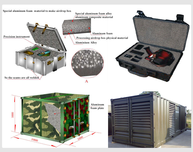 Fire Resistant/ Fireproof-Aluminum Acoustic Panel