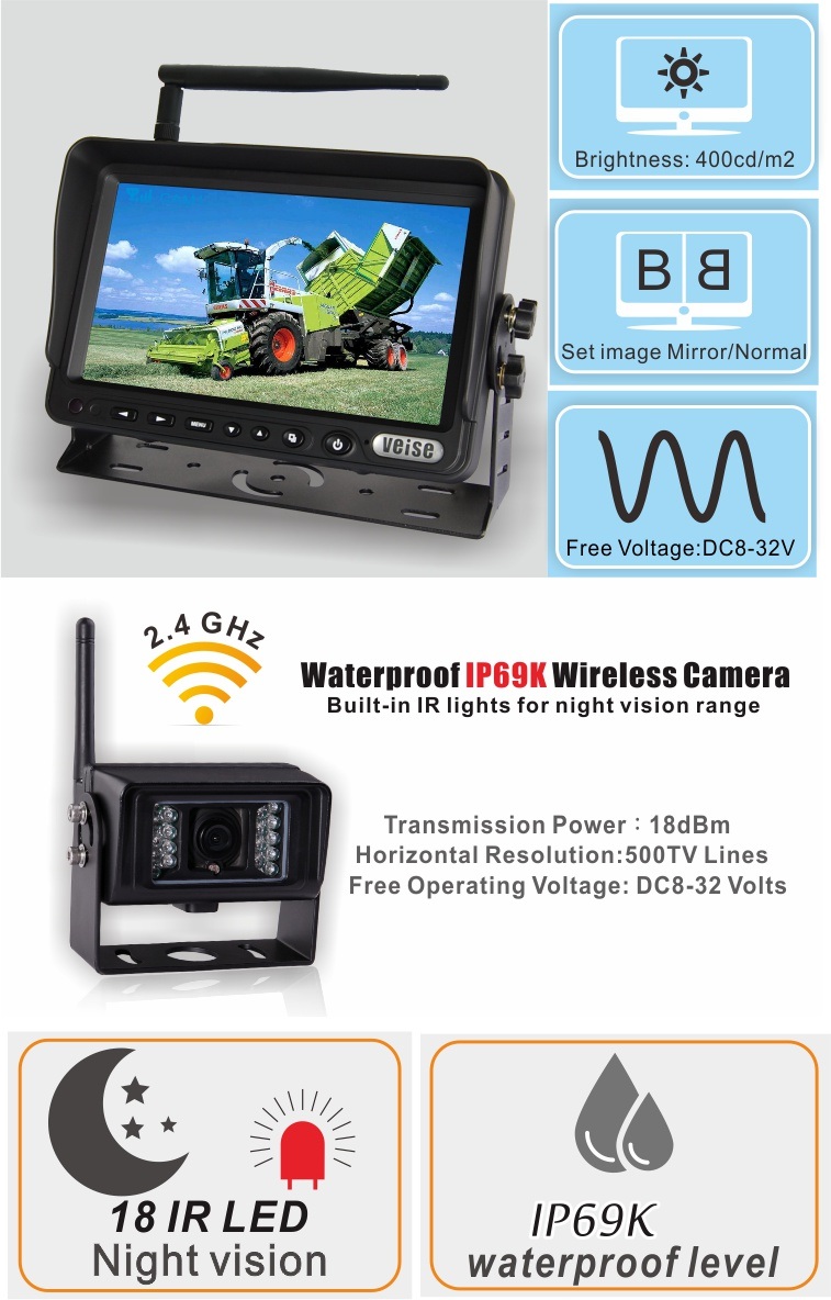 Farm Equipment Wireless Camera System Suitable for All Vehicles