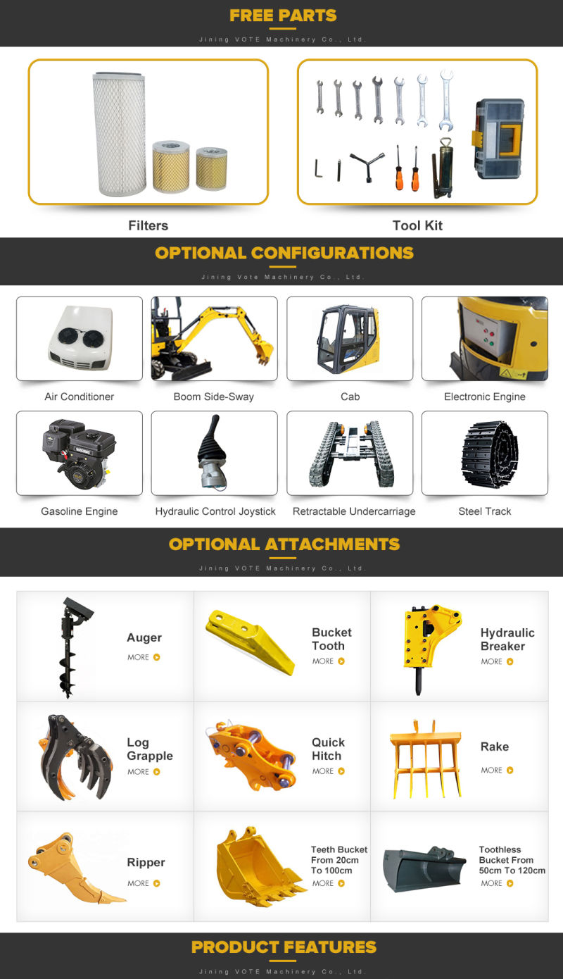 0.8 Ton to 3.5 Ton Mini Excavator for Sale