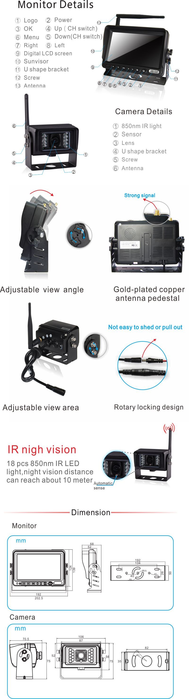 Farm Equipment Wireless Camera System Suitable for All Vehicles