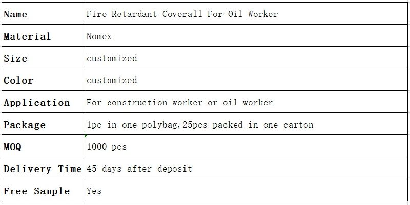 Fire Resistant Coverall for Special Demands Jobs