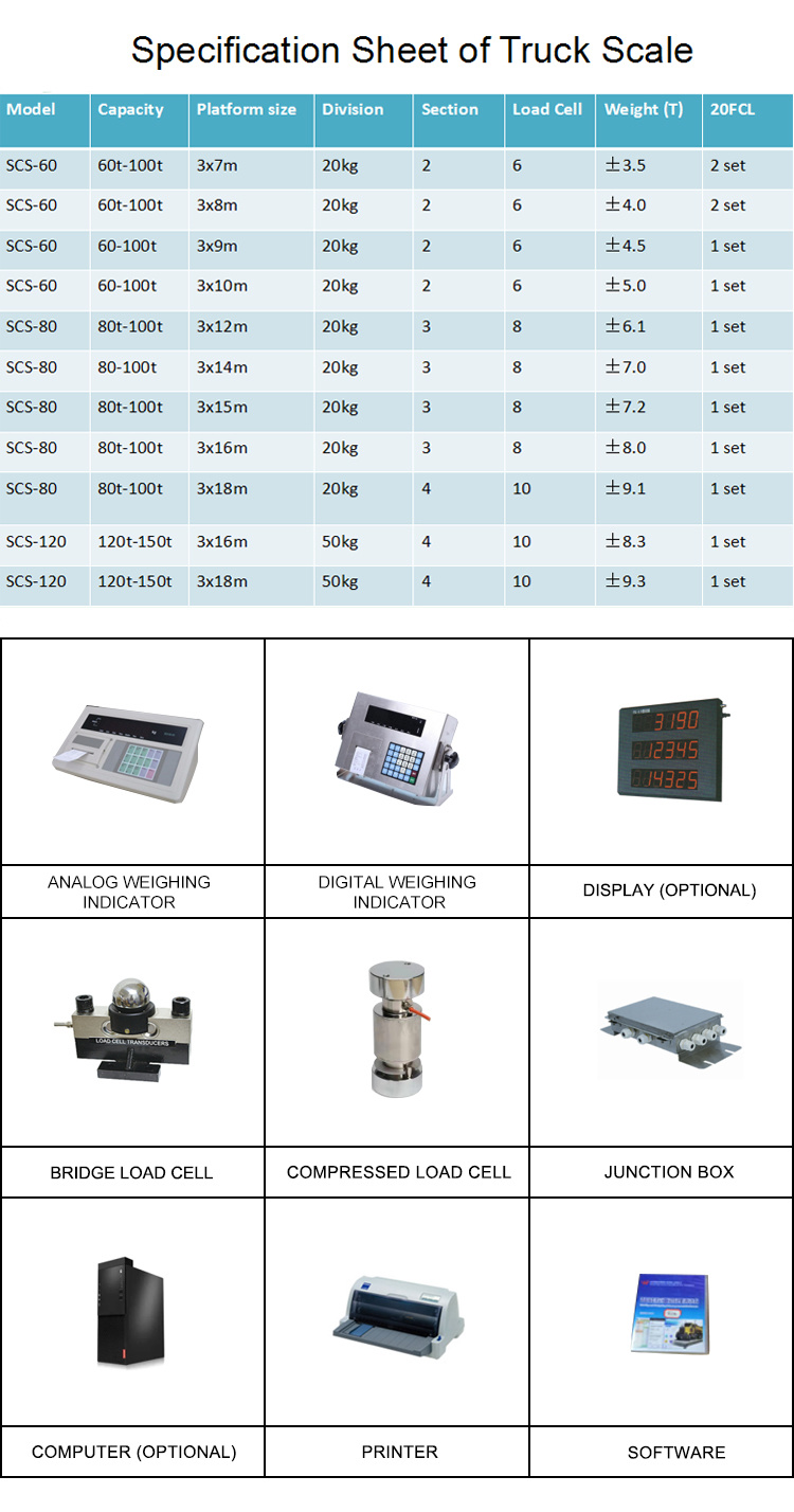 Electronic Scale to Weigh Truck Price Truck Scale Weighbridge