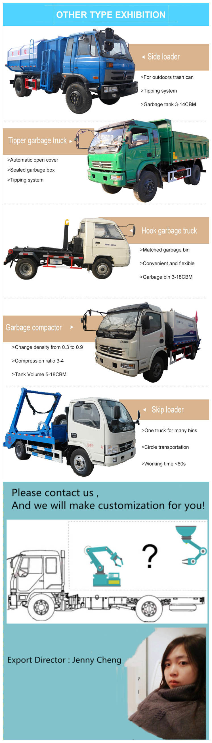 HOWO 8m3 Solid Waste Garbage Collector Garbage Compactor Truck