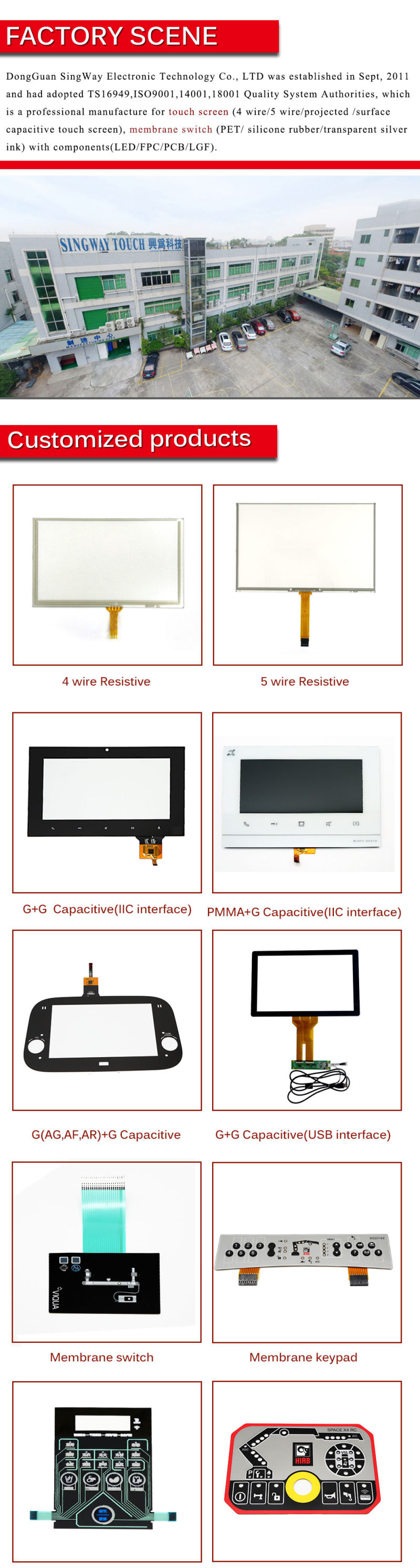 Silicone Rubber Membrane Keyboard for Controlled Equipment