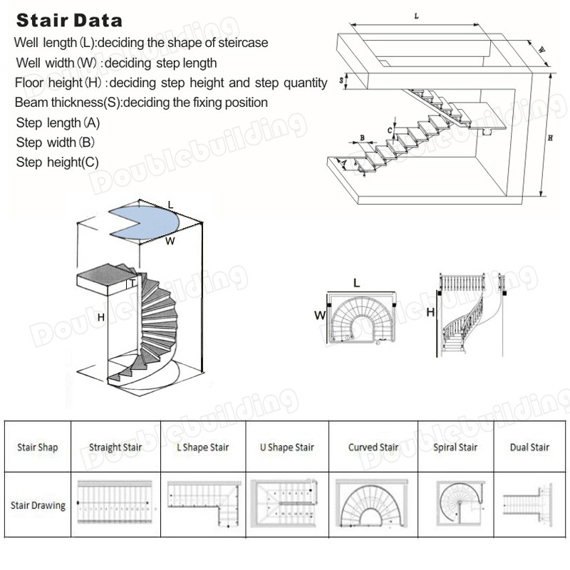 Staircase Manufacturers/Outdoor Used Spiral Staircase Prices / Exterior Stair Design