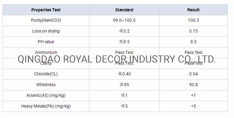 High Quality Sodium Bicarbonate From China by China Factory