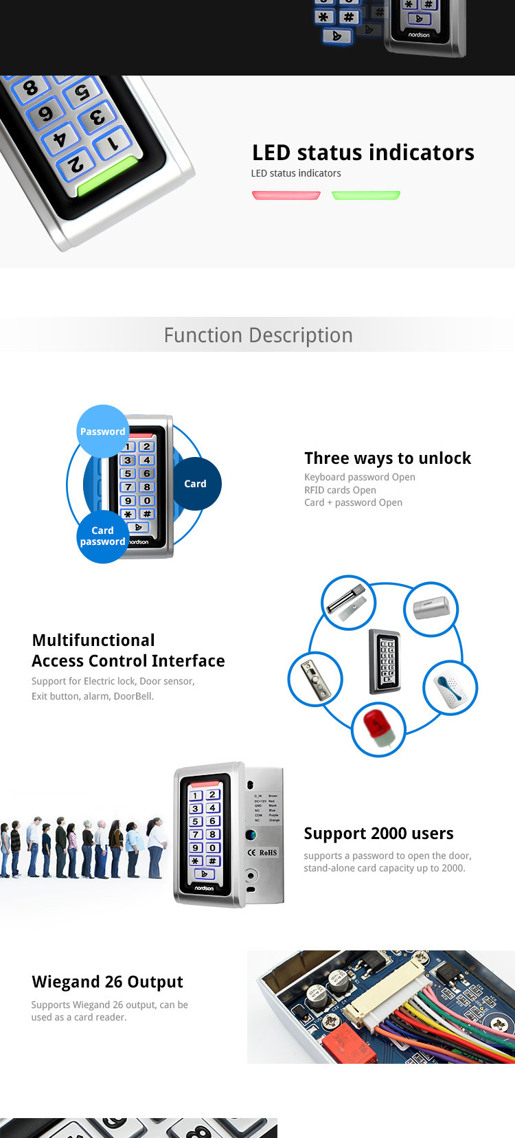 Waterproof Smart Metal Single Door Standalone Card Reader Enclosure Proximity Elevator Keypad RFID Door Standalone Access Controller