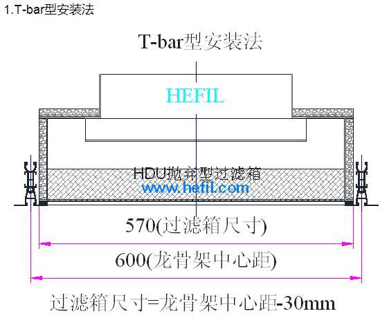 Disposable HEPA Air Filter with Fire Insulation Eqipment