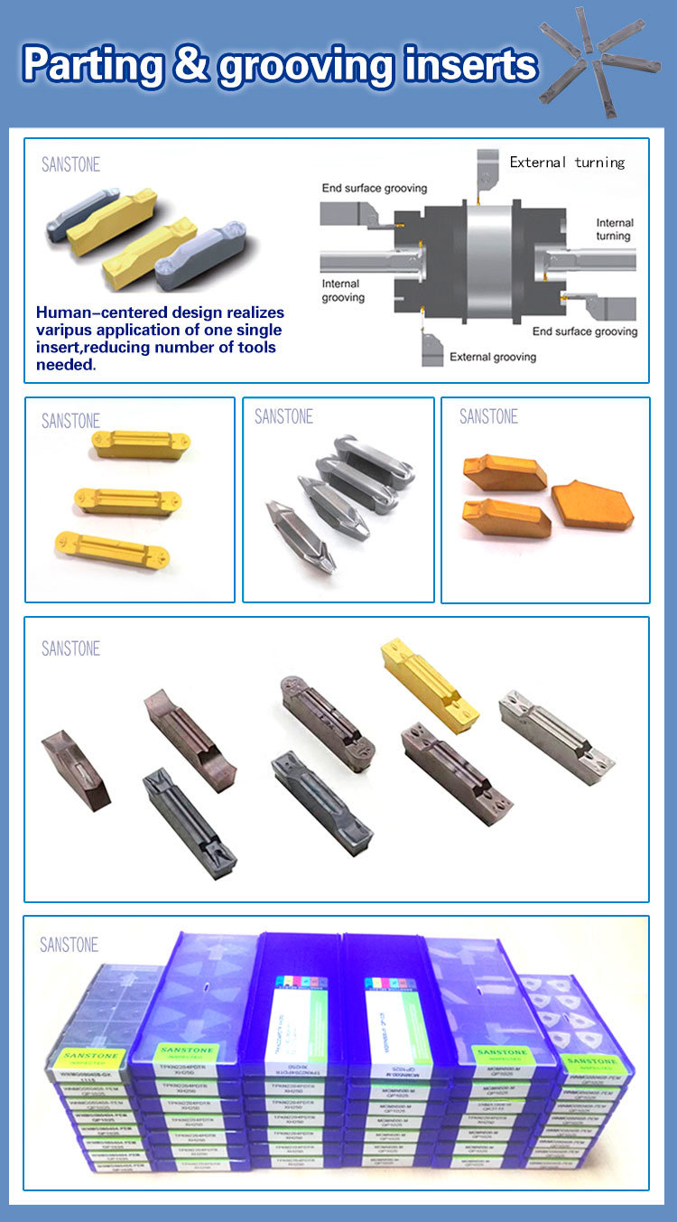 Zhuzhou Manufacture Tungsten Carbide Parting & Grooving Inserts