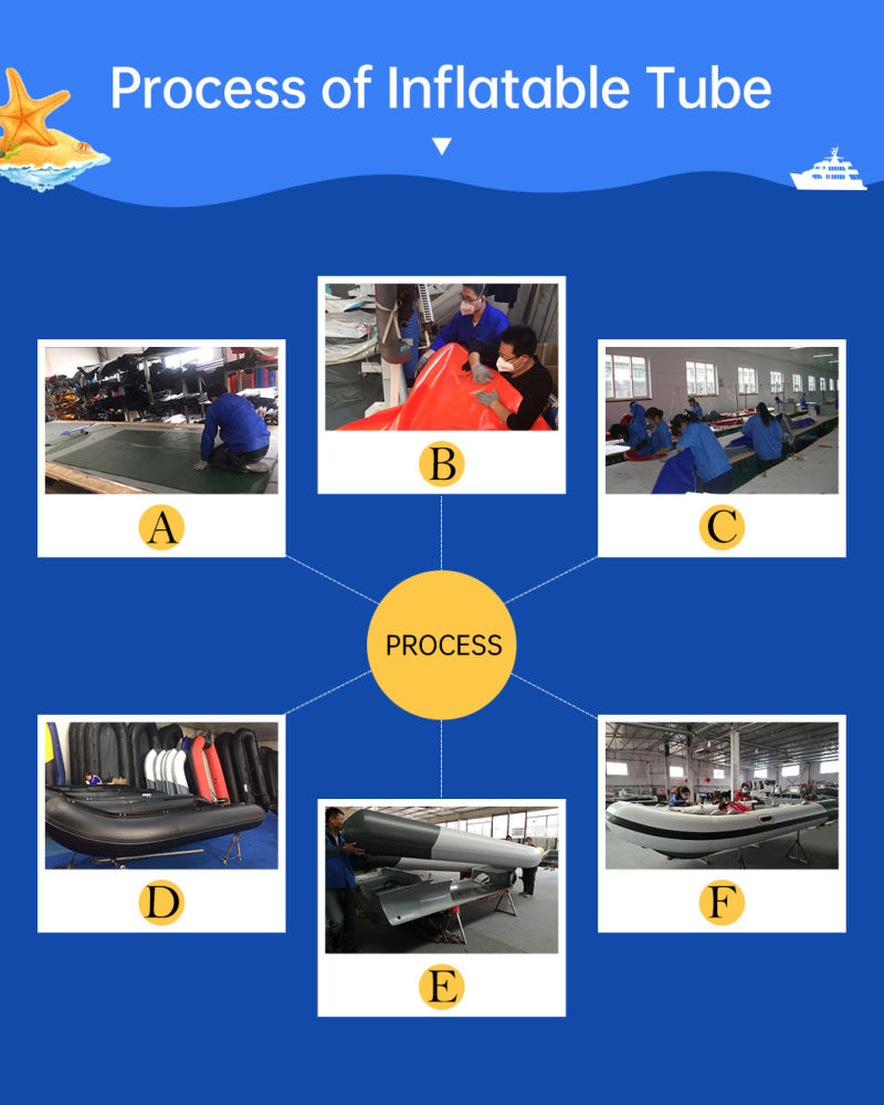 Colton Deep-V Aluminum Hull Inflatable Rib Boat for Fishing and Rescue