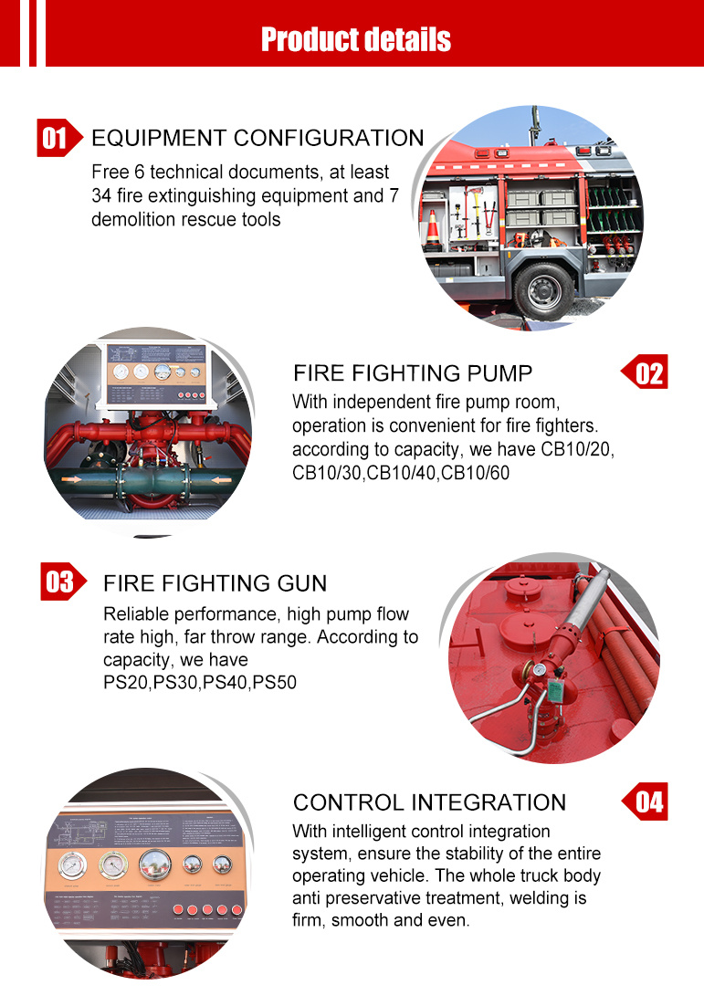 2cbm 3cbm 4cbm Fire Engine Fire Fighting Fire-Extinguishing Water Truck