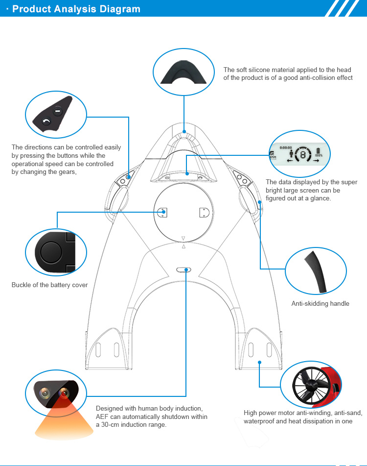 Electric Power Surfboard Double Motors Water Rescue Board