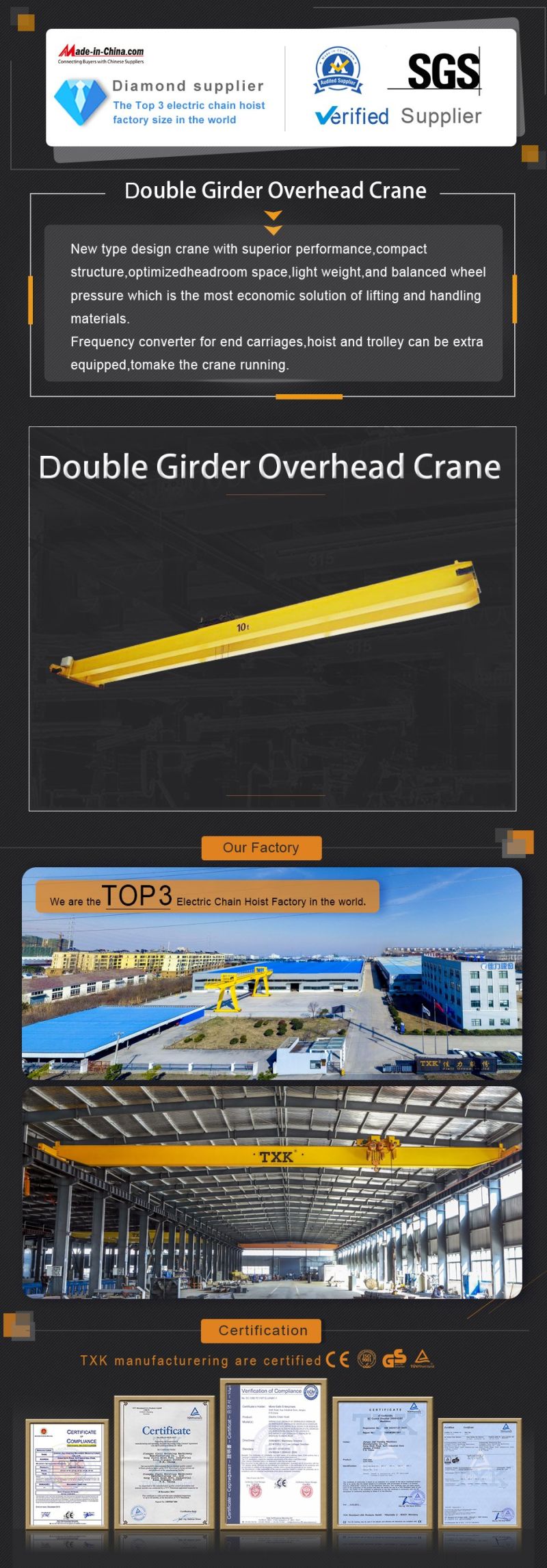 Txk 10 Ton 15 Ton 20 Ton Electric Traveling Overhead Crane Manufacturer