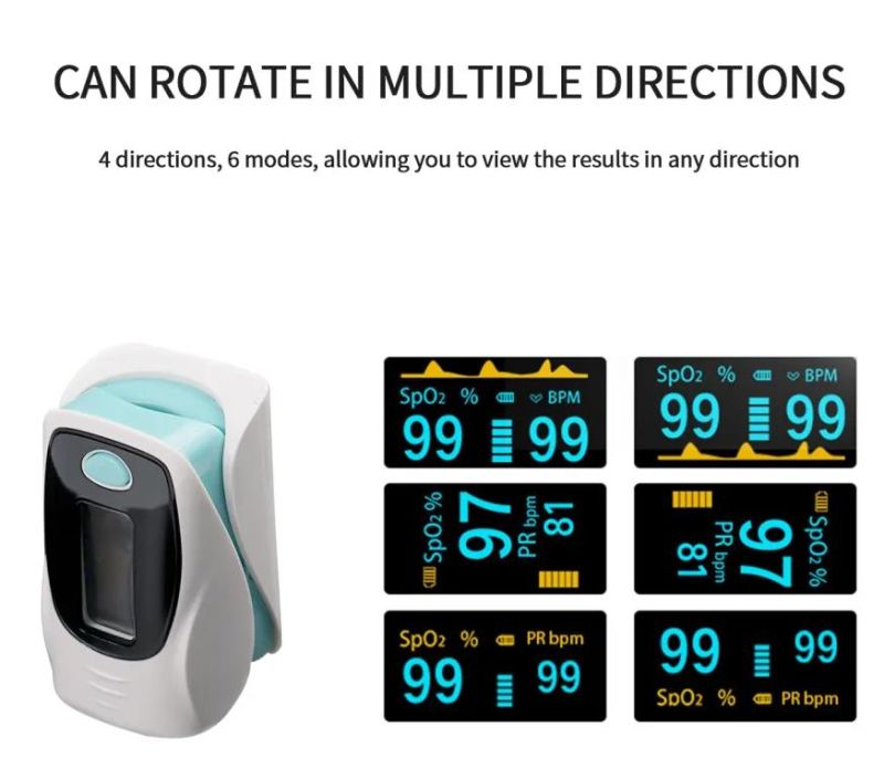 Chinese Factory Factory Directly LED Fingertip Pulse Oximeter