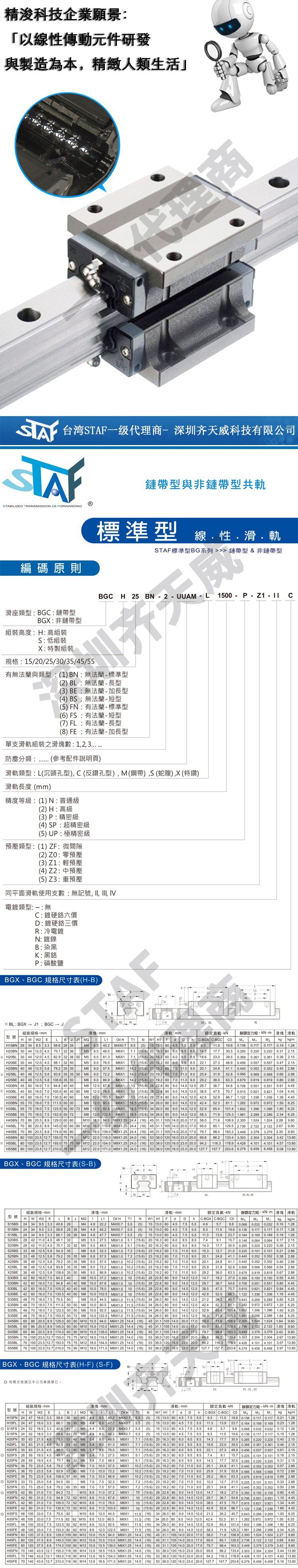 Electronic Equipment Staf Guide Rail Bgxh15fs