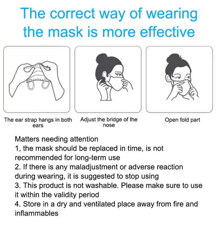 Disposable Non Woven Fabric Surgical Masks for Medical Use
